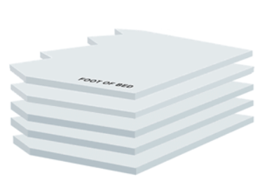 Premium Waveless Vannsengmadrass (90–95 % bølgedemping) komplett pakke